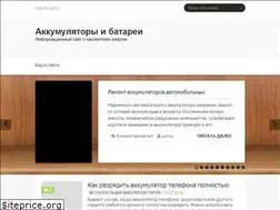 Sites similar to batts.pro