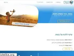 Sites similar to batuch.co.il