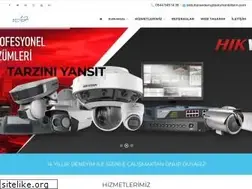 Sites similar to batuhanbilisim.com