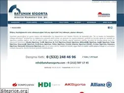 Sites similar to batuhansigorta.com
