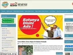 Sites similar to batukoral.com