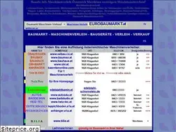 Sites similar to bauabc.info