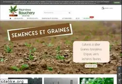 Sites similar to bauchery.fr