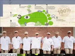 Sites similar to bauckhof.de
