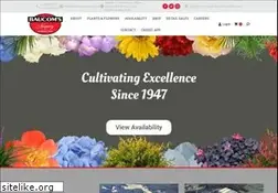 Sites similar to baucomsnursery.com