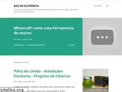 Sites similar to baudaeletronica.blogspot.com