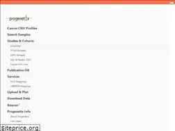 Sites similar to baudisgroup.org