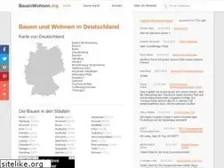 Sites similar to bauenwohnen.org