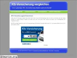 Sites similar to baukredit-berater.de