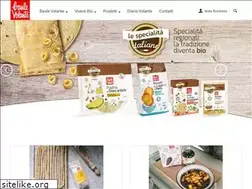 Sites similar to baulevolante.it
