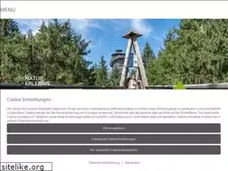 Sites similar to baumkronenweg.at