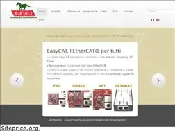 Sites similar to bausano.net