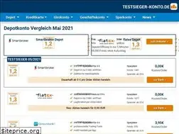 Sites similar to bausparvertrag-vergleich.de