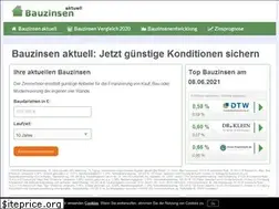 Sites similar to bauzinsenaktuell.de