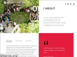 Sites similar to bavand-architects.com