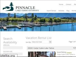 Sites similar to bavarianrentals.com