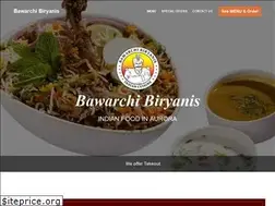 Sites similar to bawarchinaperville.com