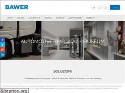 Sites similar to bawer.it