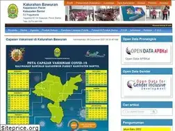 Sites similar to bawuran-bantul.desa.id