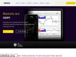 Sites similar to baxiamarkets.com