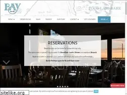 Sites similar to bay.ie