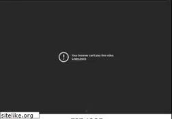 Sites similar to bayareabicyclescctx.com