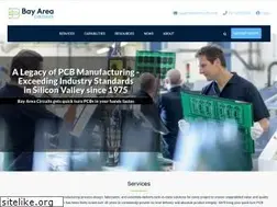 Sites similar to bayareacircuits.com