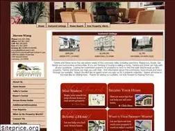 Sites similar to bayareapropertysearch.com