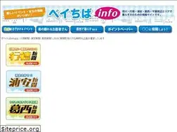 Sites similar to baychibaplus.net