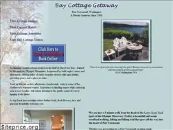 Sites similar to baycottagegetaway.com
