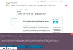 Sites similar to bayer.at