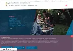 Sites similar to bayer.com.au