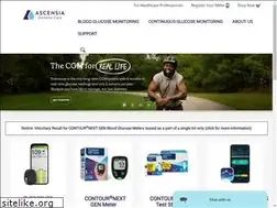 Sites similar to bayermeters.com