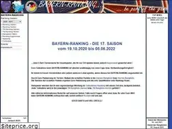 Sites similar to bayern-ranking.de