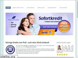 Sites similar to bayernfinanz.com