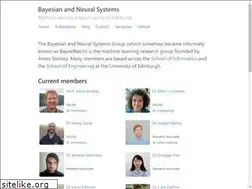 Sites similar to bayeswatch.com
