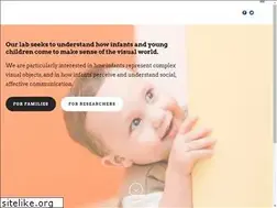 Sites similar to bayetlab.com