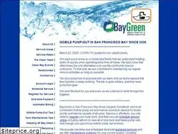 Sites similar to baygreen.net