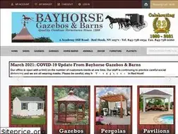 Sites similar to bayhorse.com