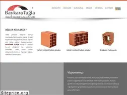 Sites similar to baykaratugla.com.tr