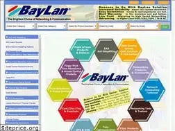 Sites similar to baylan.com