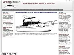 Sites similar to bayliner32xx.com