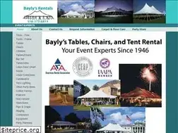 Sites similar to baylysrental.com