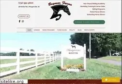 Sites similar to baymarfarms.com