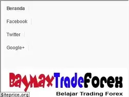 Sites similar to baymaxforex.blogspot.co.id