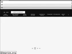 Sites similar to baymazda.com