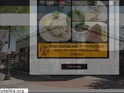 Sites similar to bayoujackscajungrill.com