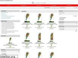 Sites similar to bayrakburada.com