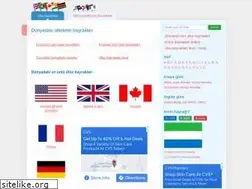 Sites similar to bayraklar.info
