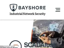 Sites similar to bayshorenetworks.com